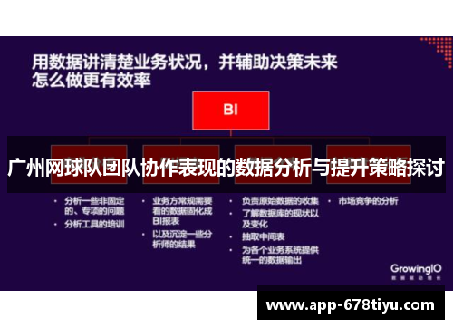广州网球队团队协作表现的数据分析与提升策略探讨