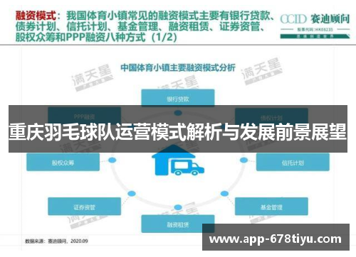 重庆羽毛球队运营模式解析与发展前景展望