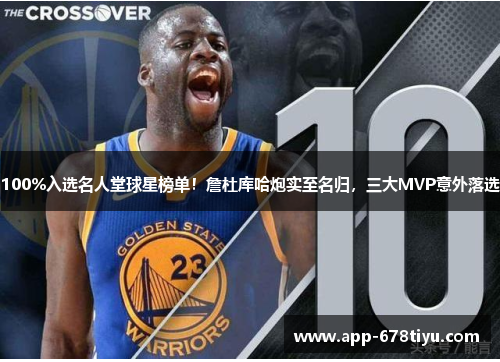 100%入选名人堂球星榜单！詹杜库哈炮实至名归，三大MVP意外落选